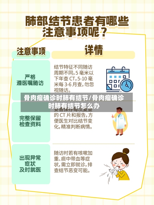 骨肉瘤确诊时肺有结节/骨肉瘤确诊时肺有结节怎么办-第2张图片