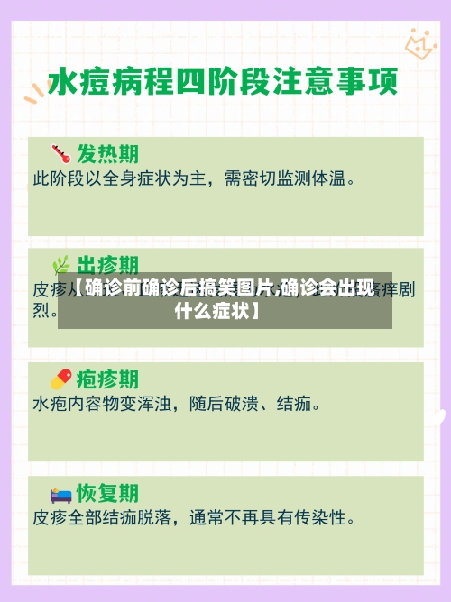 【确诊前确诊后搞笑图片,确诊会出现什么症状】