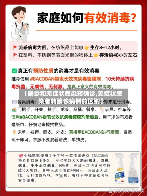 【确诊和无症状感染转确诊,无症状感染者转确诊病例的区别】-第2张图片