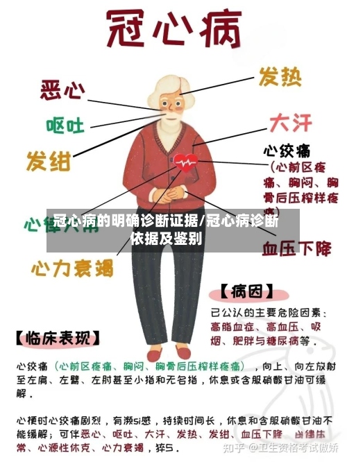 冠心病的明确诊断证据/冠心病诊断依据及鉴别
