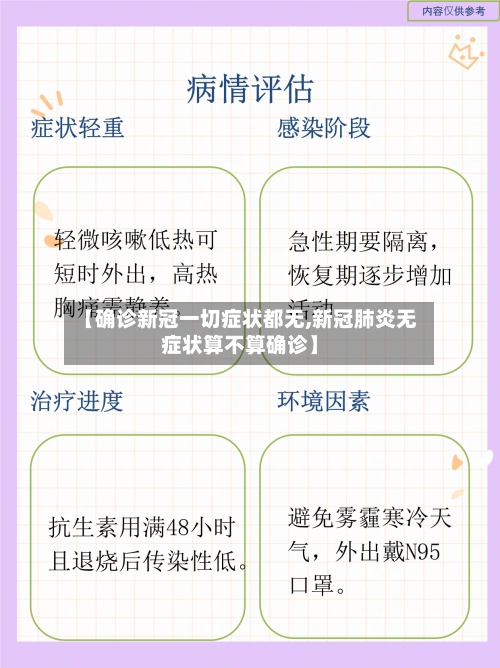 【确诊新冠一切症状都无,新冠肺炎无症状算不算确诊】-第2张图片