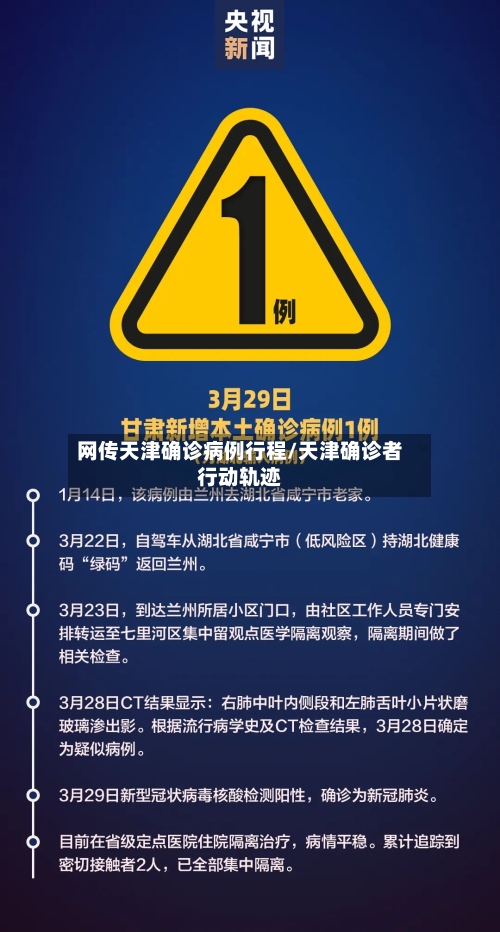 网传天津确诊病例行程/天津确诊者行动轨迹