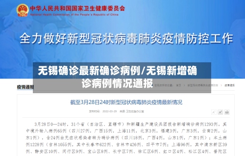 无锡确诊最新确诊病例/无锡新增确诊病例情况通报