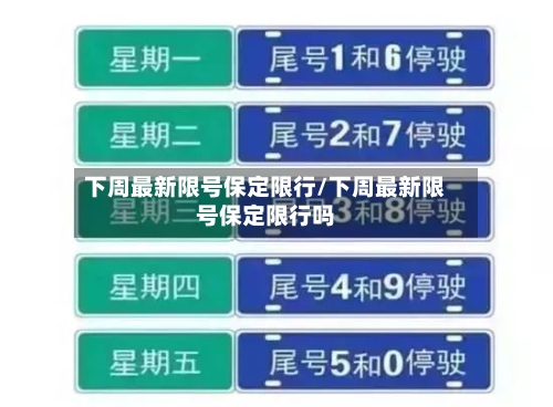 下周最新限号保定限行/下周最新限号保定限行吗