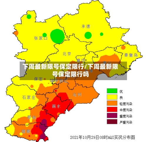 下周最新限号保定限行/下周最新限号保定限行吗-第3张图片