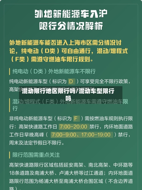 混动限行地区限行吗/混动车型限行吗