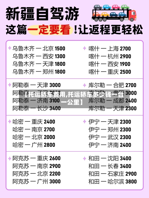 【托运轿车费用,托运轿车多少钱一台一公里】