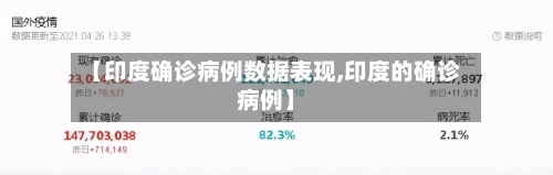 【印度确诊病例数据表现,印度的确诊病例】-第2张图片