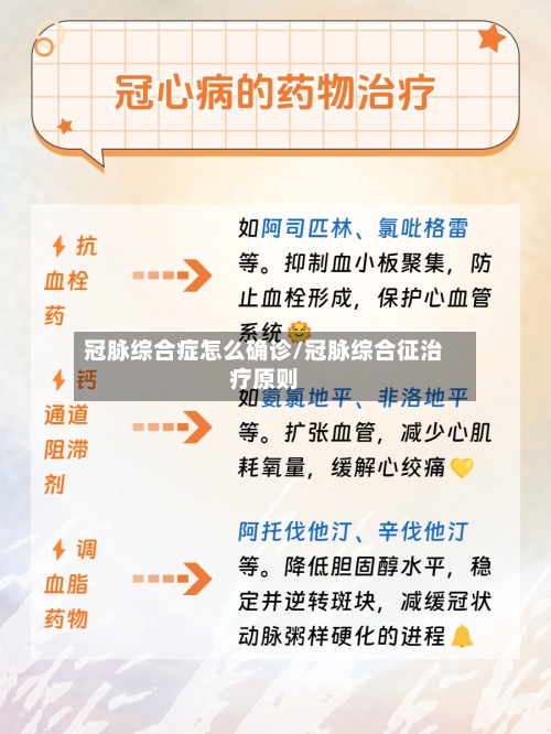 冠脉综合症怎么确诊/冠脉综合征治疗原则-第2张图片