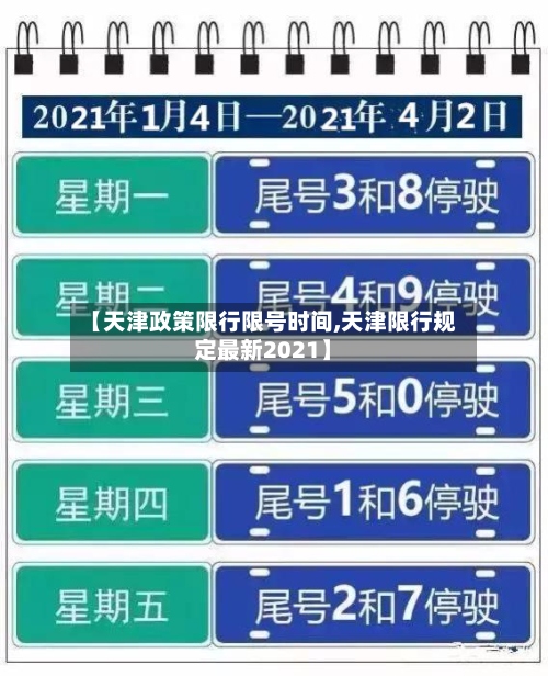 【天津政策限行限号时间,天津限行规定最新2021】-第2张图片
