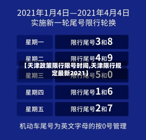 【天津政策限行限号时间,天津限行规定最新2021】-第3张图片