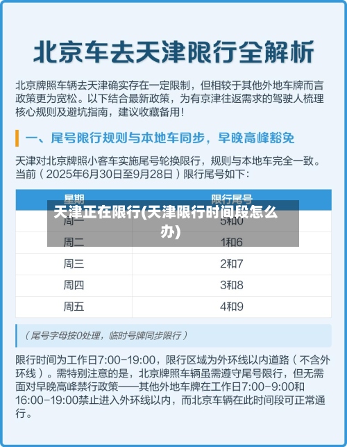 天津正在限行(天津限行时间段怎么办)-第3张图片