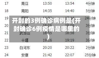开封的3例确诊病例是(开封确诊6例疫情是哪里的)-第2张图片