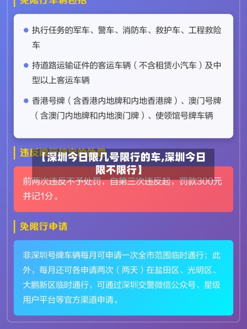 【深圳今日限几号限行的车,深圳今日限不限行】-第3张图片