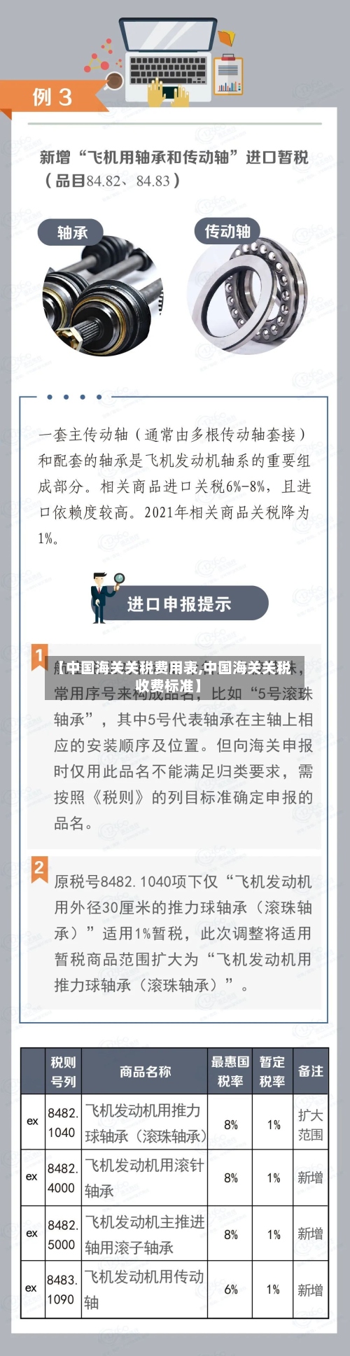 【中国海关关税费用表,中国海关关税收费标准】