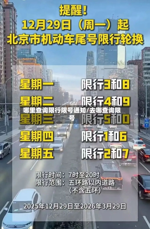 哪里查询限行限号通知/去哪查询限号-第2张图片