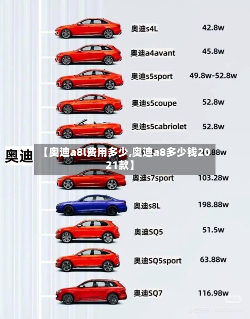 【奥迪a8l费用多少,奥迪a8多少钱2021款】-第2张图片