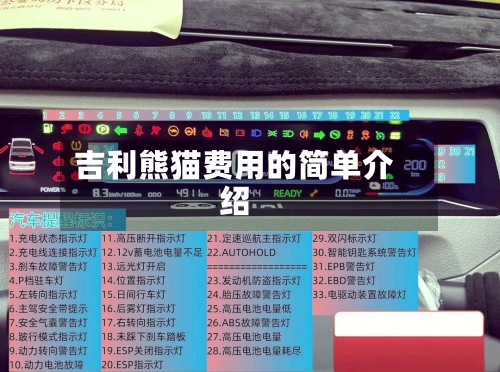 吉利熊猫费用的简单介绍