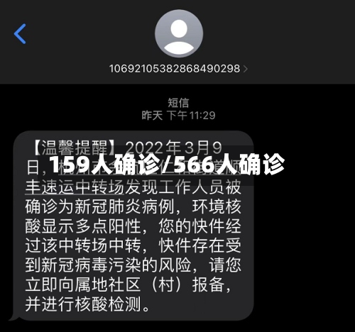 159人确诊/566人确诊