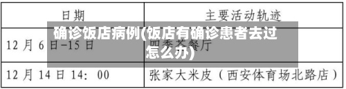 确诊饭店病例(饭店有确诊患者去过怎么办)-第2张图片