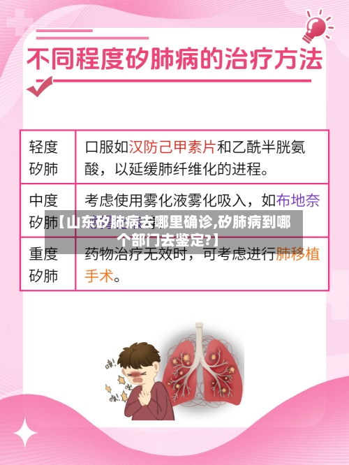 【山东矽肺病去哪里确诊,矽肺病到哪个部门去鉴定?】-第2张图片