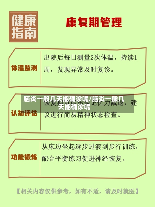 脑炎一般几天能确诊呢/脑炎一般几天能确诊呢-第2张图片