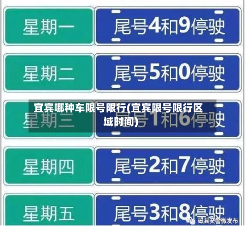 宜宾哪种车限号限行(宜宾限号限行区域时间)-第2张图片