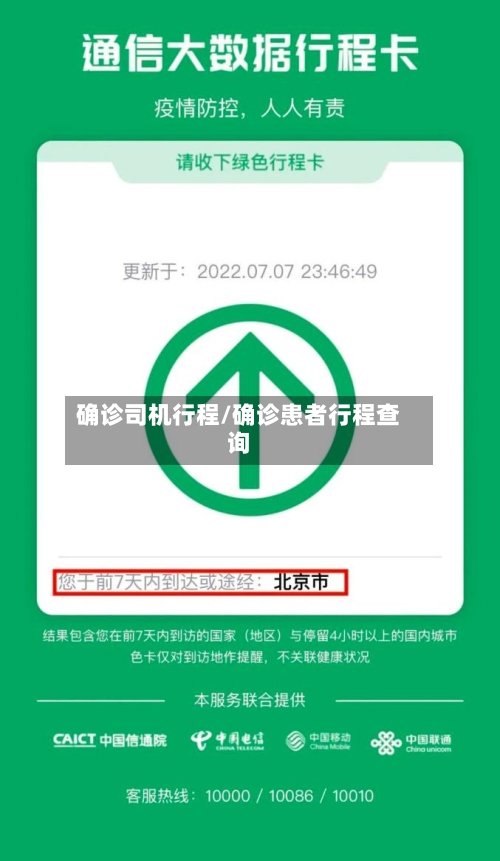 确诊司机行程/确诊患者行程查询