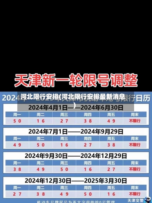 河北限行安排(河北限行安排最新消息)-第2张图片