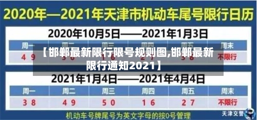【邯郸最新限行限号规则图,邯郸最新限行通知2021】
