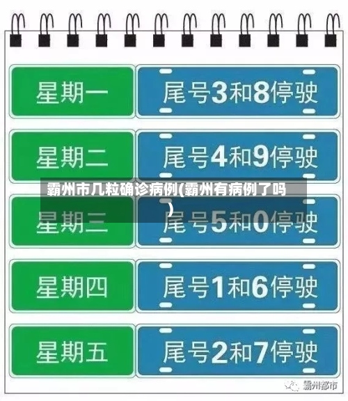 霸州市几粒确诊病例(霸州有病例了吗)