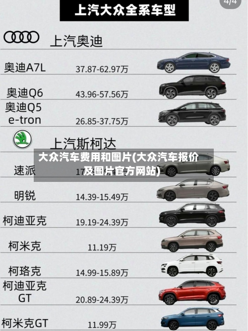 大众汽车费用和图片(大众汽车报价及图片官方网站)-第2张图片