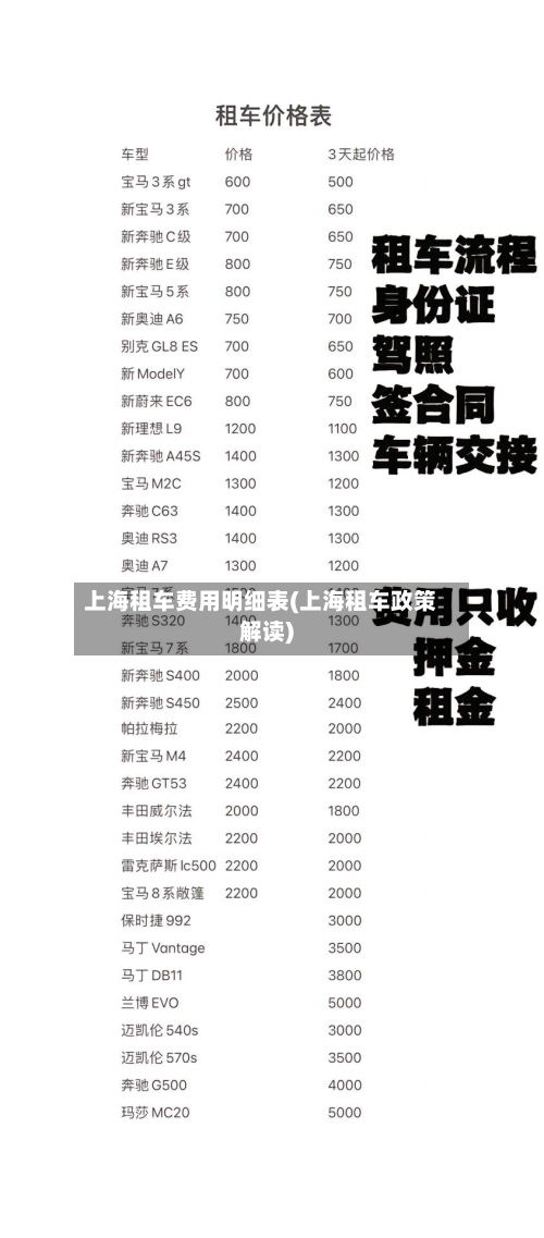 上海租车费用明细表(上海租车政策解读)-第3张图片