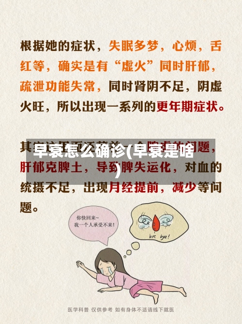 早衰怎么确诊(早衰是啥)