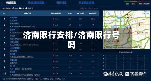 济南限行安排/济南限行号吗