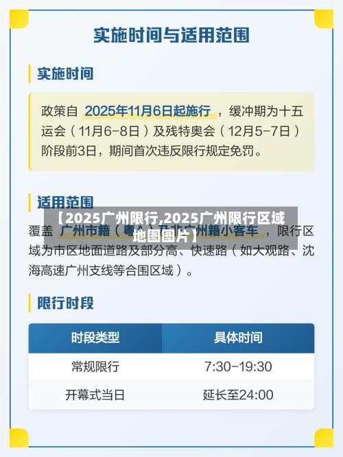 【2025广州限行,2025广州限行区域地图图片】