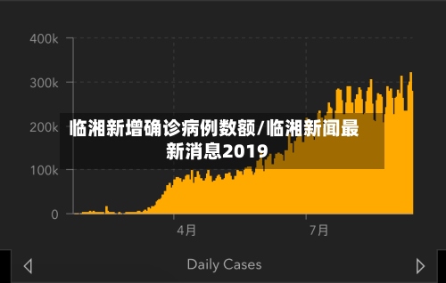 临湘新增确诊病例数额/临湘新闻最新消息2019-第2张图片