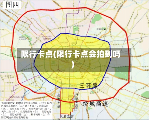 限行卡点(限行卡点会拍到吗)-第2张图片