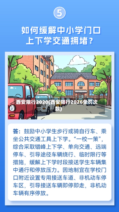 西安限行2020(西安限行2026免罚次数)