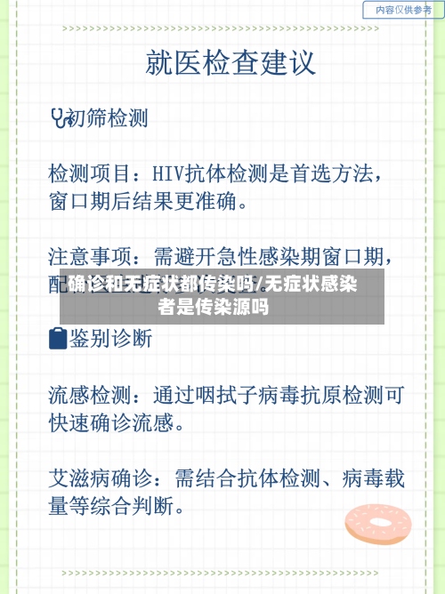 确诊和无症状都传染吗/无症状感染者是传染源吗-第2张图片