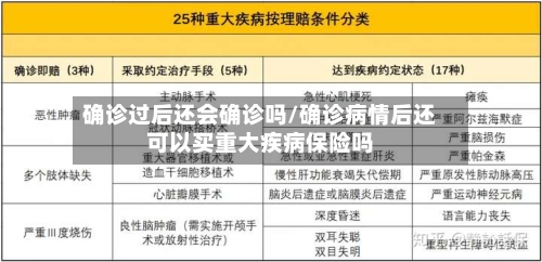 确诊过后还会确诊吗/确诊病情后还可以买重大疾病保险吗