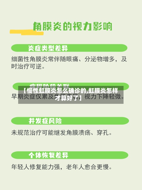 【慢性虹膜炎怎么确诊的,虹膜炎怎样才算好了】-第2张图片