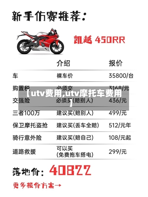 【utv费用,utv摩托车费用】