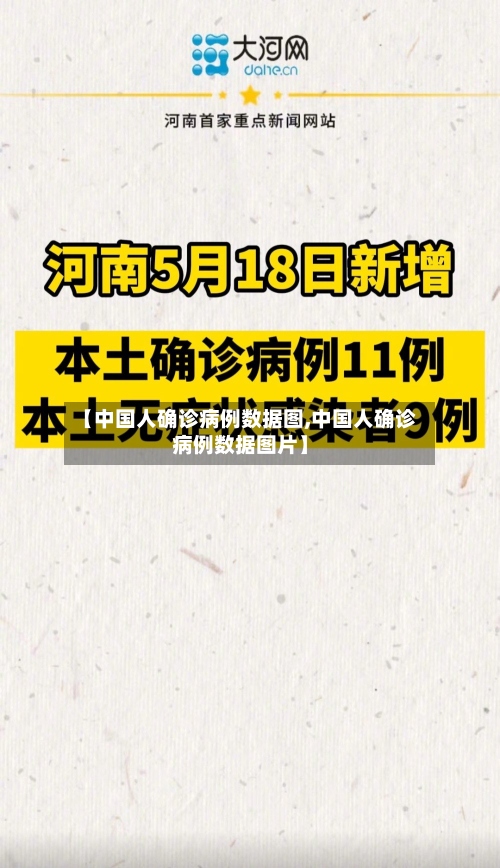 【中国人确诊病例数据图,中国人确诊病例数据图片】