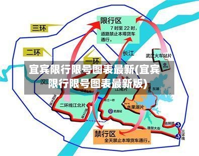 宜宾限行限号图表最新(宜宾限行限号图表最新版)