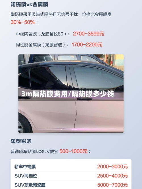 3m隔热膜费用/隔热膜多少钱