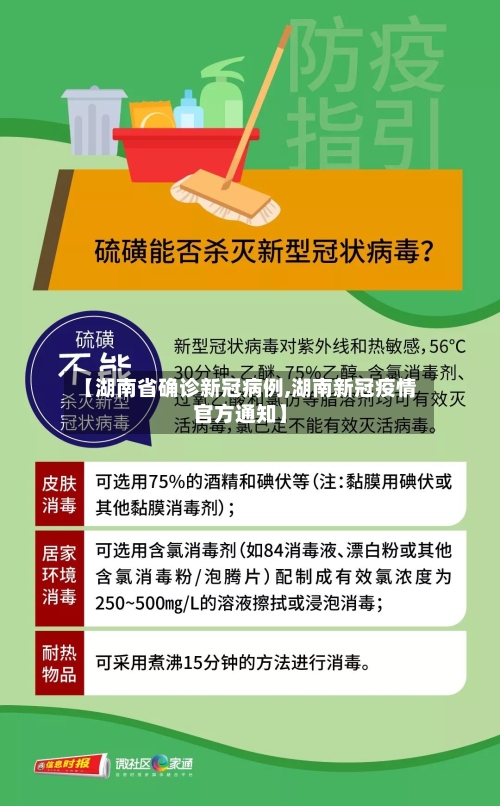 【湖南省确诊新冠病例,湖南新冠疫情官方通知】-第3张图片