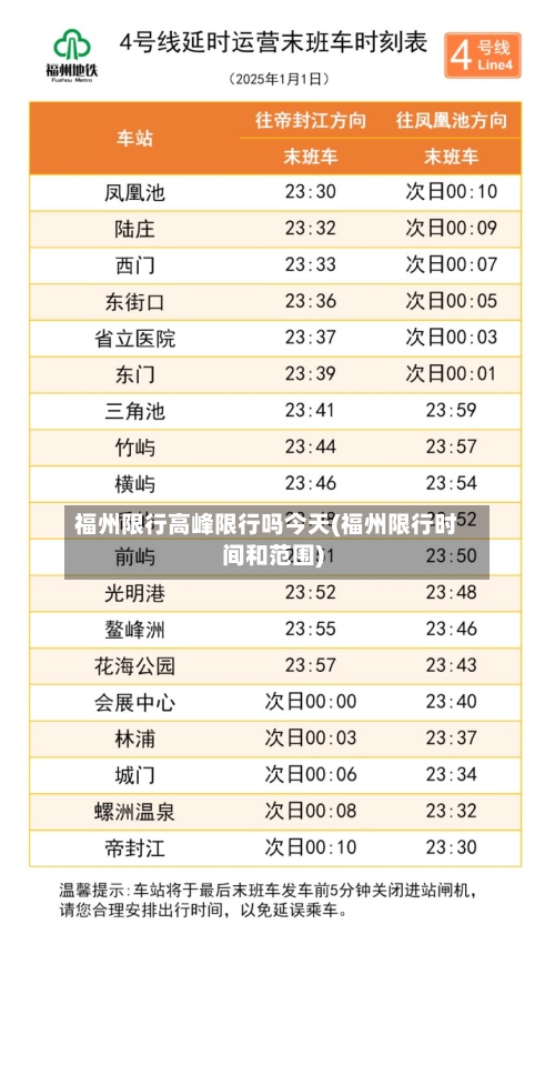 福州限行高峰限行吗今天(福州限行时间和范围)-第3张图片