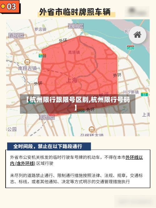 【杭州限行跟限号区别,杭州限行号码】