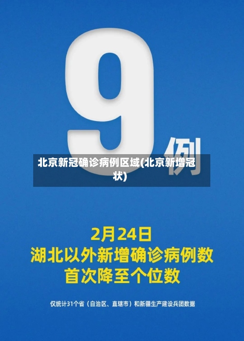 北京新冠确诊病例区域(北京新增冠状)-第3张图片